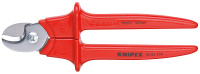 Knipex 9506230