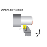 GARWIN 230212-25*12