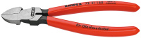 Knipex 7251160