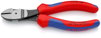 Knipex 7402160