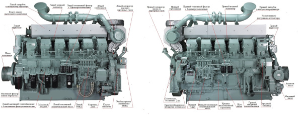 Дизельный генератор TMs 1650MC
