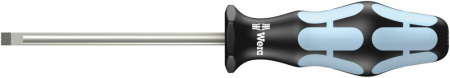 WERA 032002