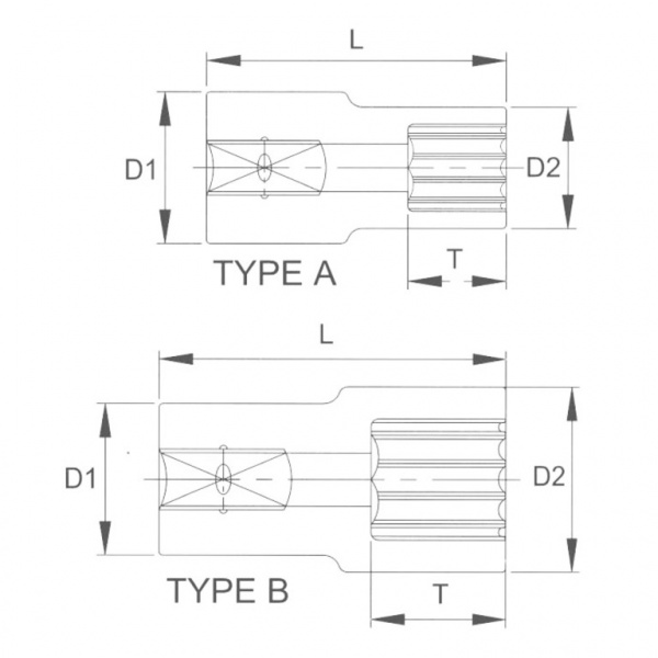 Головка торцевая super lock 3/8" 22 мм (R3022)
