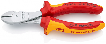 Knipex 7406160