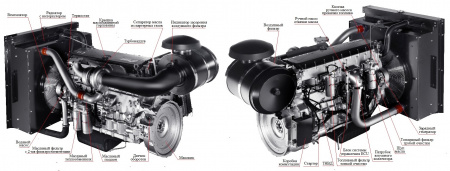Дизельный генератор TFi 440MC