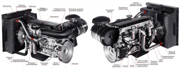Дизельный генератор TFi 385MC