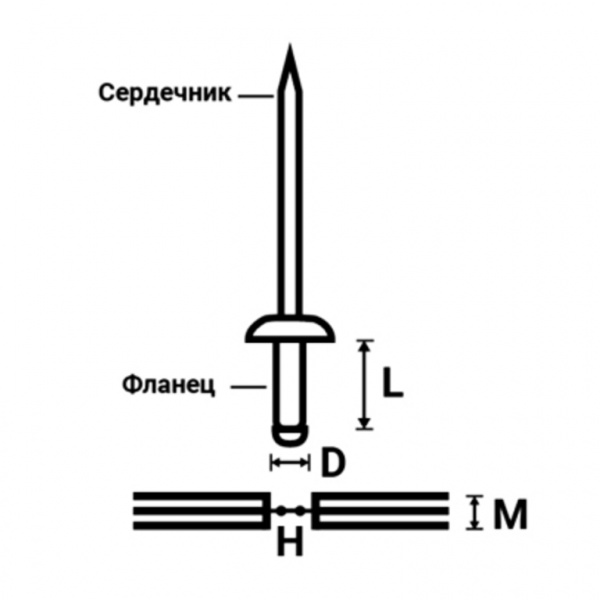 Заклепочник профессиональный до 4,8 мм (ART-0001)