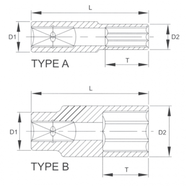 Головка торцевая глубокая 6гр. 1/4" 10 мм (N2010L)
