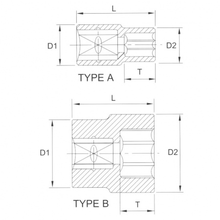 Головка торцевая 1" 12гр. 2" (F81064)