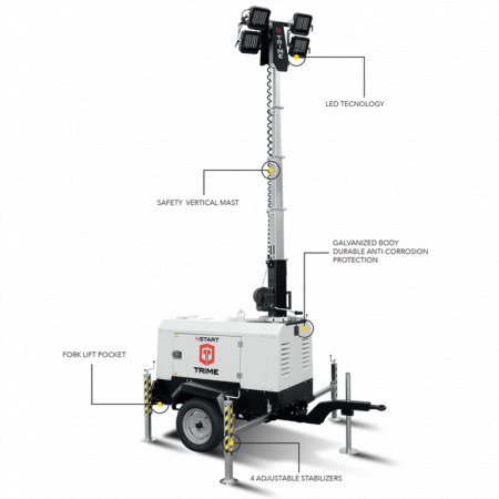 Осветительная мачта Trime X-START 4x320W LED