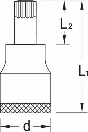 GEDORE 2194872