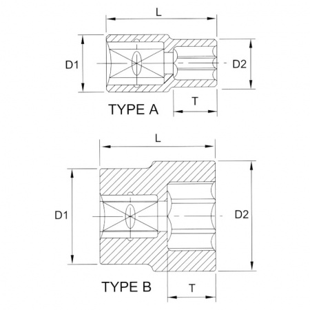 Головка торцевая 1/2" 12гр. 1"-1/16" (F4134)