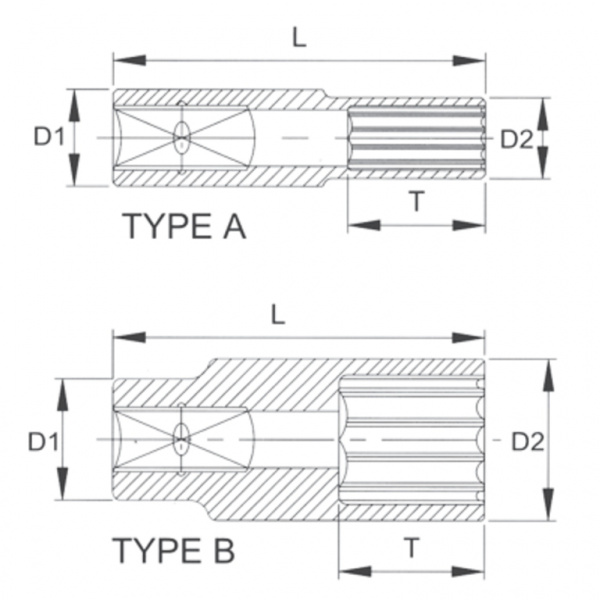 Головка торцевая глубокая spline 1/4" 9 мм (P2009L)