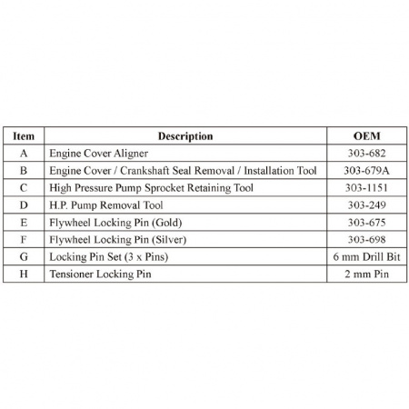 Набор для установки фаз ГРМ дизельных двигателей DURATORQ 2.0, 2.2, 2.4, 3,2 (ATA-3821)