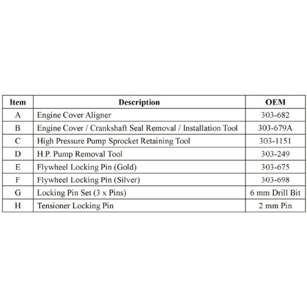 Набор для установки фаз ГРМ дизельных двигателей DURATORQ 2.0, 2.2, 2.4, 3,2 (ATA-3821)