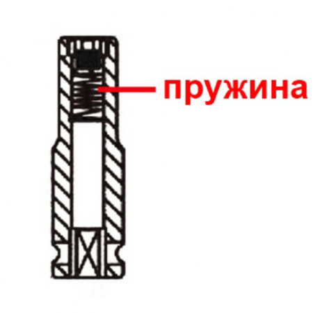 Головка торцевая ударная глубокая с магнитом 1/4" 6гр. 13 мм (AG2013L)
