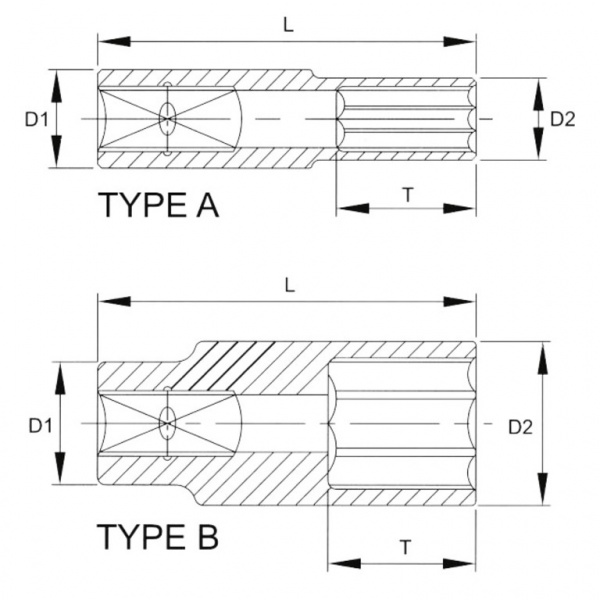 Головка торцевая глубокая 6гр. 1/2" 26 мм (N4026L)