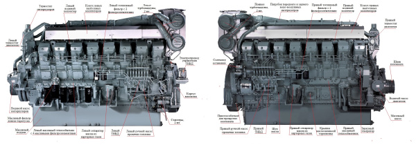 Дизельный генератор TMs 2480MC