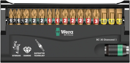 WERA 057431