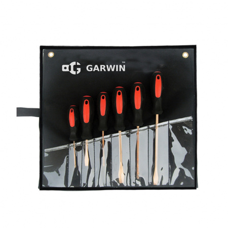 GARWIN GSK2206