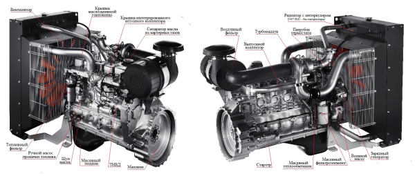 Дизельный генератор TFi 165MC