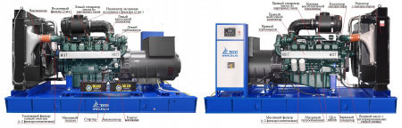 Дизельная электростанция 544 кВт TDo 750MC