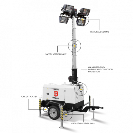 Осветительная мачта Trime X-START 4X1000W MH