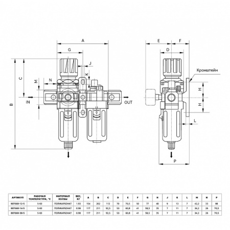 GARWIN 807660-14-5